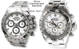 Wie teuer sind Replica Uhren